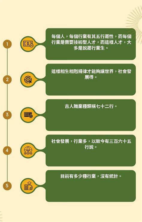 醫療行業 五行|【五行 職業 表】掌握五行與職業的秘密！最全五行職。